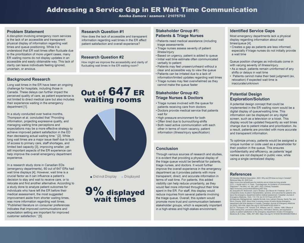 Research poster with a pie chart in the middle. Poster is about addressing the service gap in ER wait time communication.